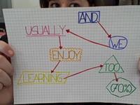 A Vision Of Italian Students Today (Our Thoughts.)