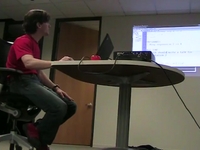 Agile Pomodoro Development
