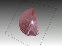 visualise wavefronts