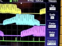Open-BLDC PWM Schemes