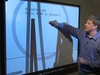 The Shelf Life of Microsites Explained @ the SmartBoard