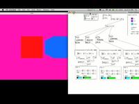 FREQ/RGB (test)