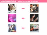 KIT: Kisses, Interaction, Technology (communication in a mediated society)