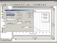 Sensitivity & Yield Analysis with AWR software