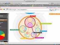 Mapping Linkfluence - Financial & Swine Flu Example
