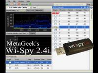 MetaGeek's Wi-Spy 2.4i
