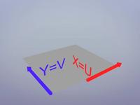 The Basics Of UV Mapping