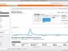Google Analytics to Identify Valuable Visitors, a User Guide