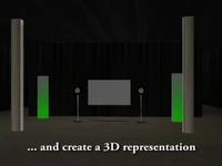 Clickable Space avec PropulseART