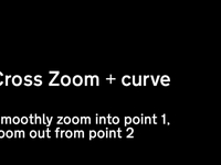 Free Final Cut transition plugin: Cross Zoom + curves