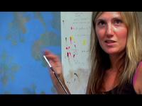 ARTIST SERIES - CARA OBER