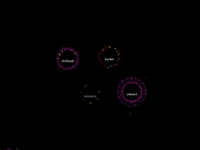 SimStorm Code Swarm