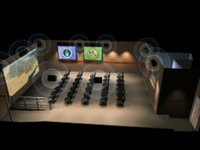 Netcentric Marketing Center