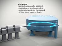 Proton Radiation Therapy Treatment Visualization