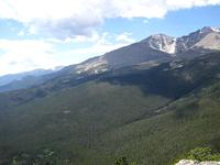 360 Of Estes Park