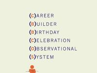 Career Builder - Workplace Worth