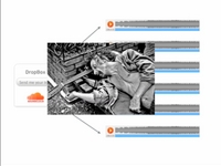 SoundDrop Screencast
