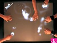 Multi-touch - shot from above