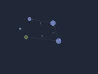 Graph constructor