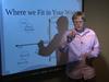 How social media agencies fit in the marketing world — explained @ The SmartBoard
