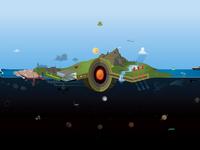 Science Machine