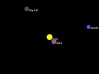 Internet Planetarium