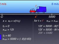 IBPH Episode #5 - Uniform Motion
