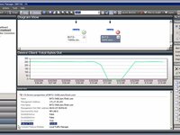 Data Center Orchestration Part 4: Failover