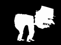 Beast test