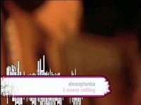 T-Mobile Street Gigs 2007 - An Overview