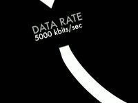High Definition Compression Guidelines
