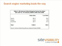 A Crash Course in Why SEO Matters to Branding Agencies - Kelvin Newman