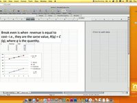 WTCC MAT 263-0009 (Brief Calclulus): Section 1.4 - Break Even for Linear Models