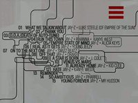 BLUEPRINT 3 [OFFICIAL] TRACKLISTING VERSE (VIDEO) BY NEL MOTZY ESQ.