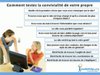Démos Mon organisme branché français
