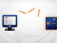 Udozi How It Works