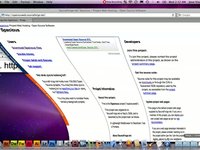 Installing Spacious Lite 1.4