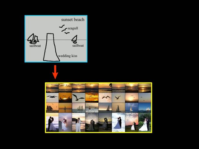 Thumbnail of video PhotoSketch: Internet Image Montage