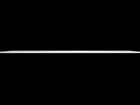 Metric Spectrum Visualization