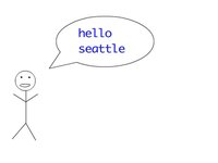 hello seattle