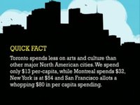 Beautifulcity.ca Draft 2