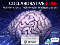 Collaborative Edge: Real-time Social Technologies in Organizations