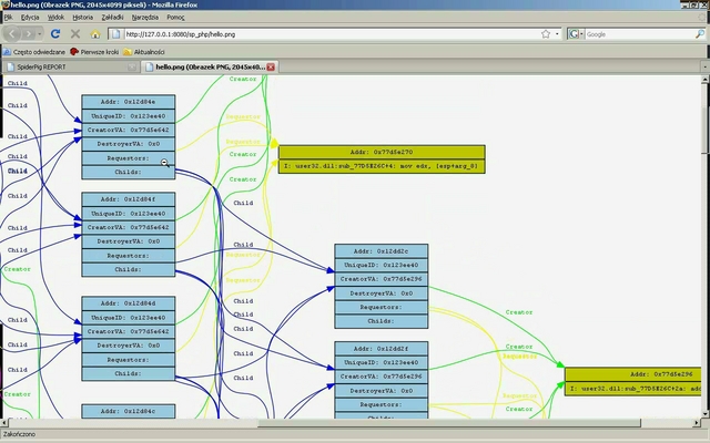 SpiderPig Data Flow Analysis - MS05-002 vulnerability