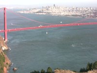 Golden Gate Bridge