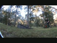 fisheye test
