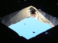 Underwater with the Ground