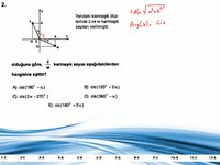 zambak karmaşık sayılar test4