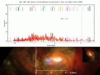 NGC 1068 HETG Off-Axis Spectrum (MEG+HEG, 440 ks)