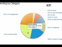 Mint Graph