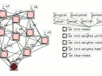 12Step Neural Sequencer: Demo 01